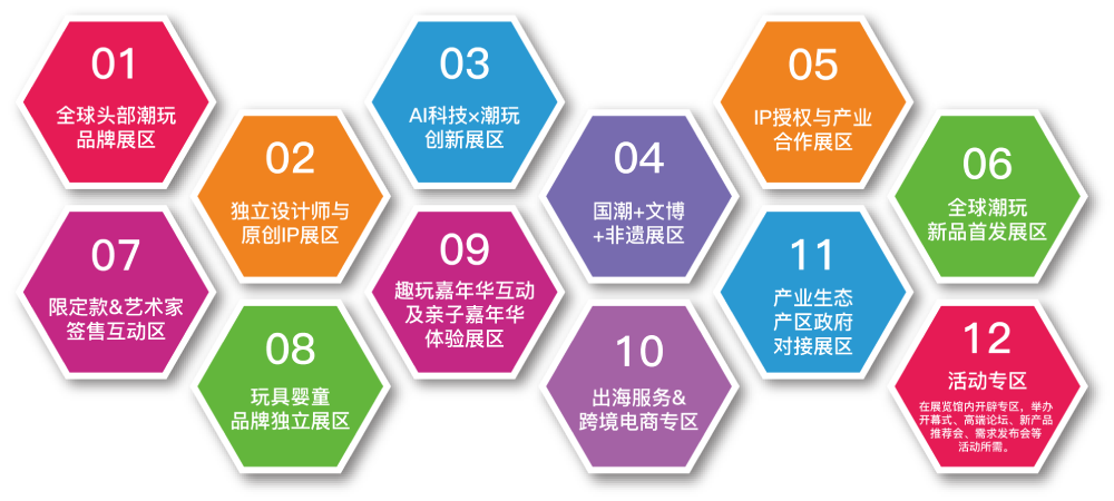 12大专业展区